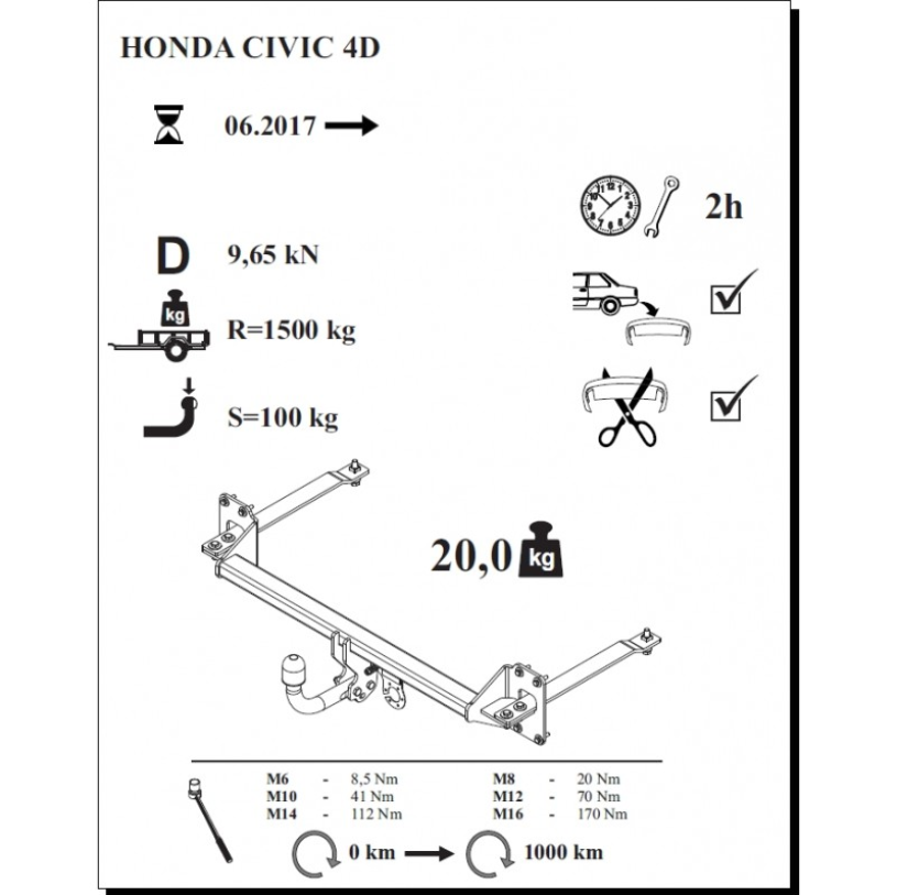 CIVIC 2017