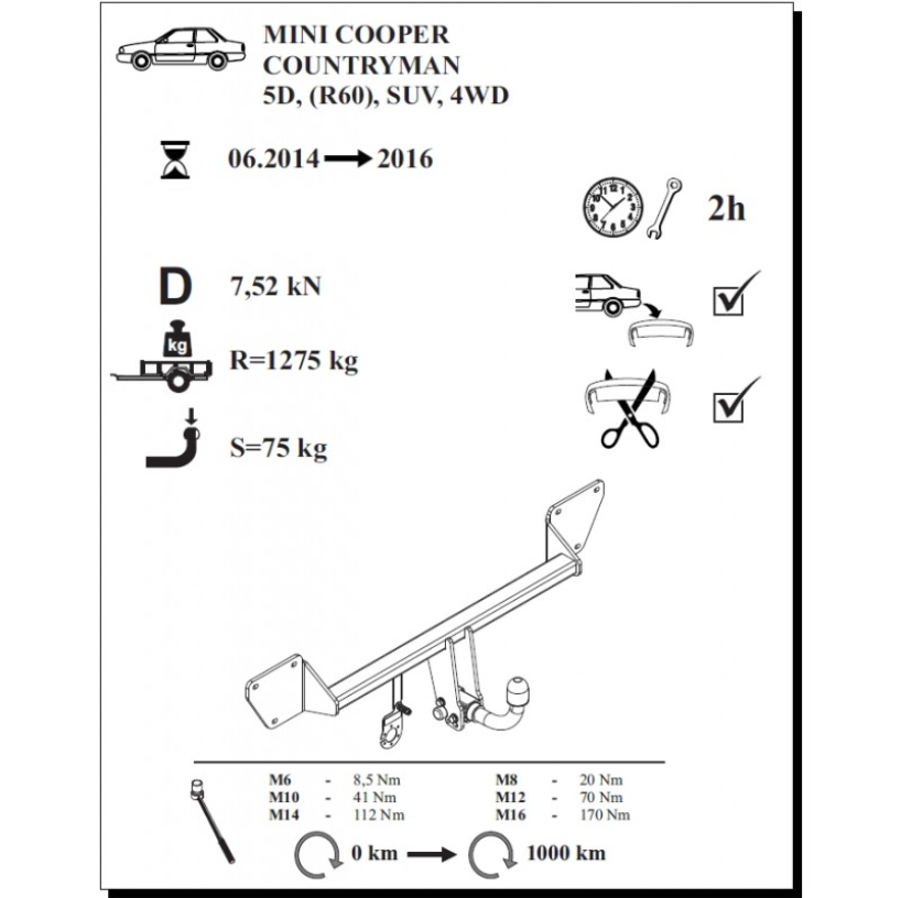 COUNTRYMAN 2014-2016