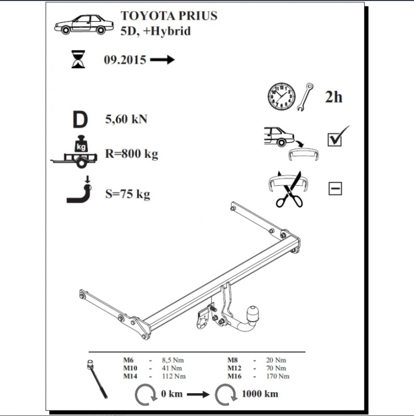 PRIUS 2015