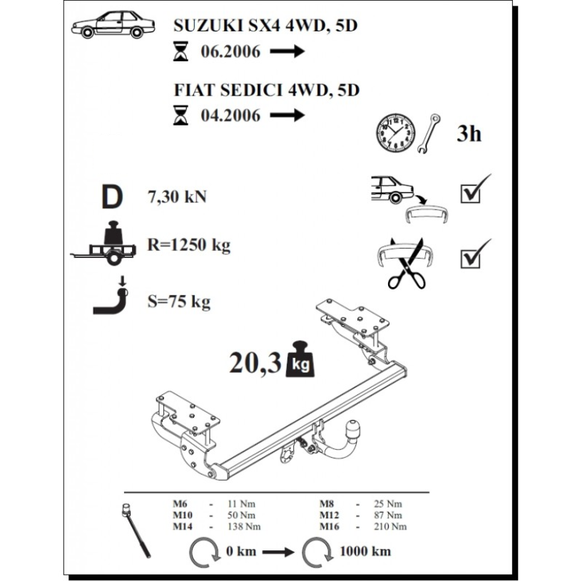 SX4 5D 4WD 2006