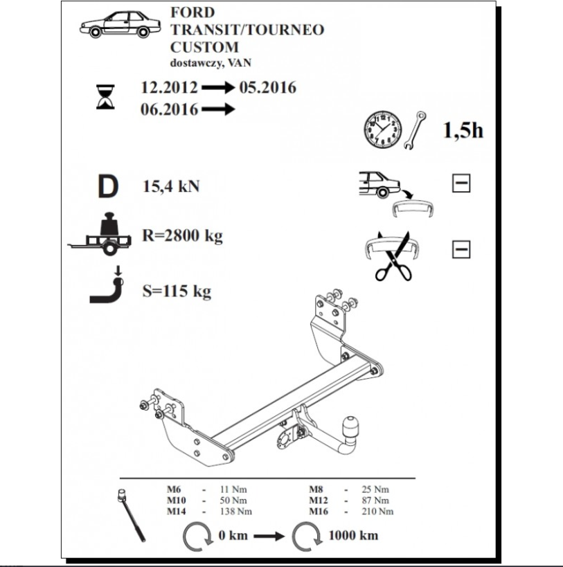 TRANSİT CUSTOM 2012